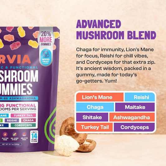 Mushroom Energy Boost Gummies